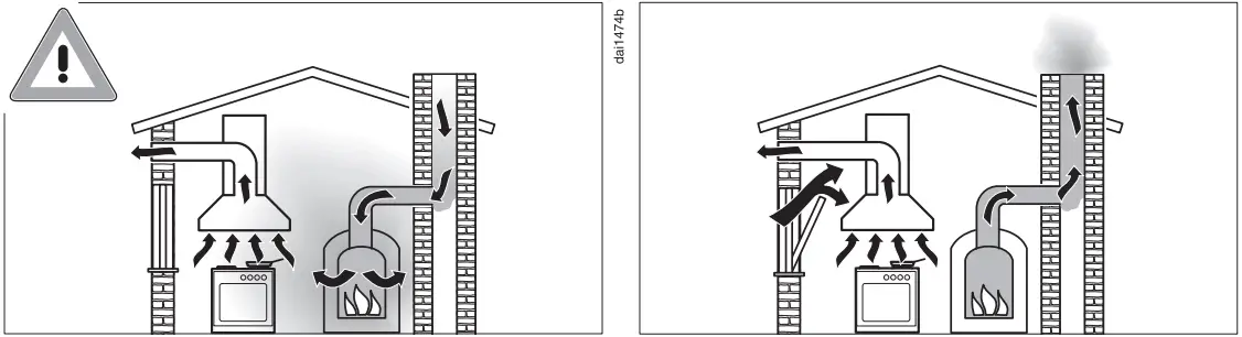 Miele 11 559 010 Built In Rangehoods - heating appliances