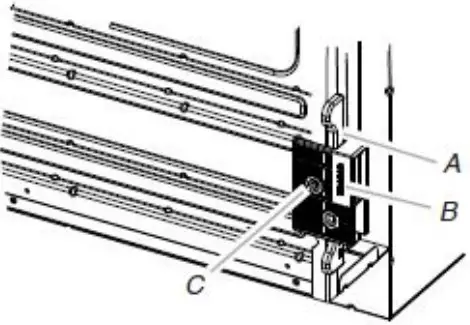 Multiple Cabinet Cutout