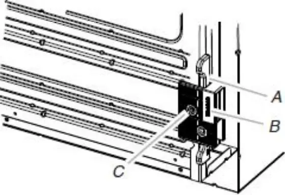 Multiple Cabinet Cutout