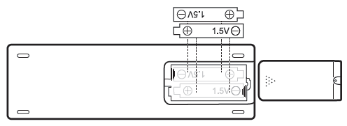Amana-AMAP14HAW-Portable-Air-Conditioner-fig-16