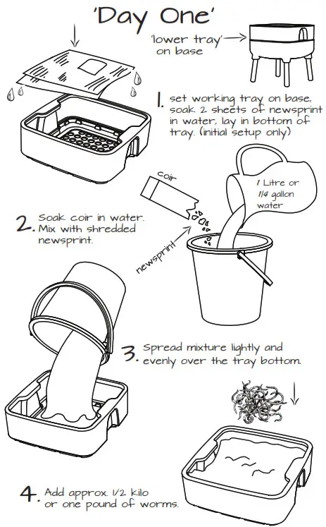 FCMP OUTDOOR Essential Living Composter - fig8