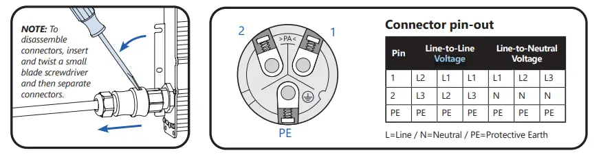 Current-Element-L2000-Horticulture-LED-Lighting-System-FIG-17