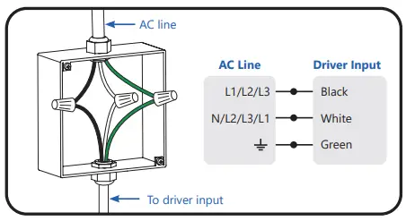 Current-Element-L2000-Horticulture-LED-Lighting-System-FIG-19