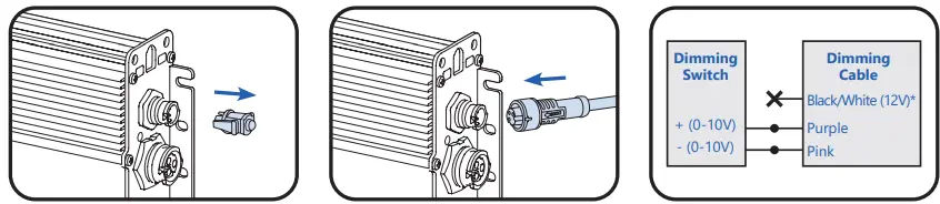 Current-Element-L2000-Horticulture-LED-Lighting-System-FIG-20