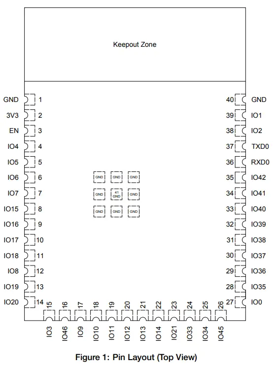 ESPRESSIF ESP32-S2-SOLO-2U WiFi Module - ESPRESSIF ESP32-S2-SOLO-2U WiFi Module