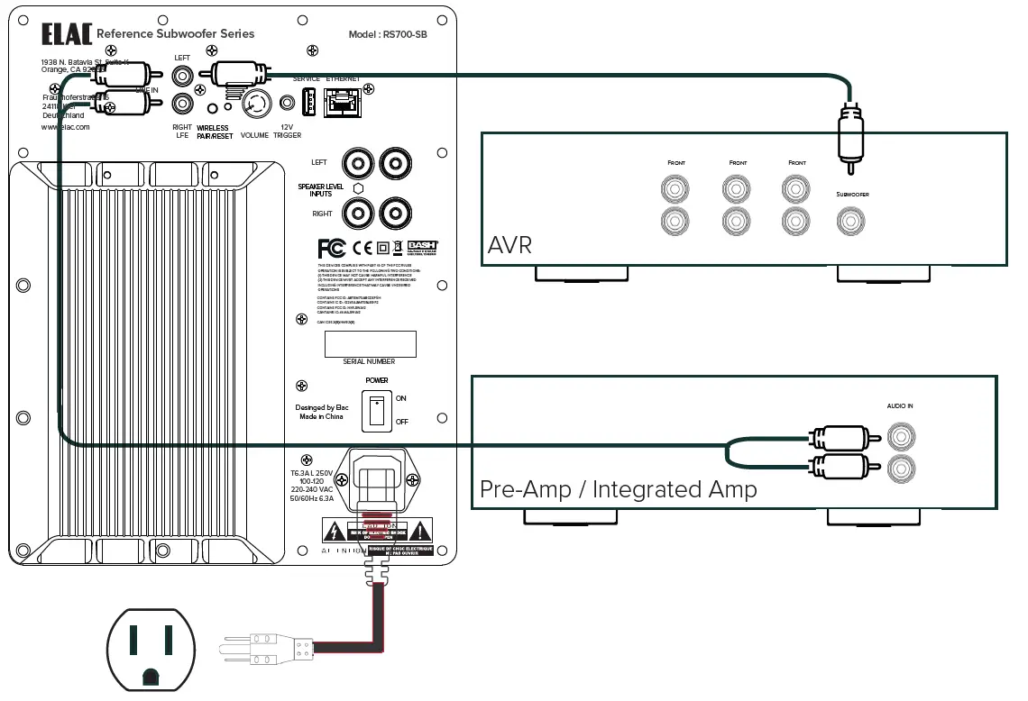 ELAC-DS1000-Dual-Reference-Subwoofer-fig-3