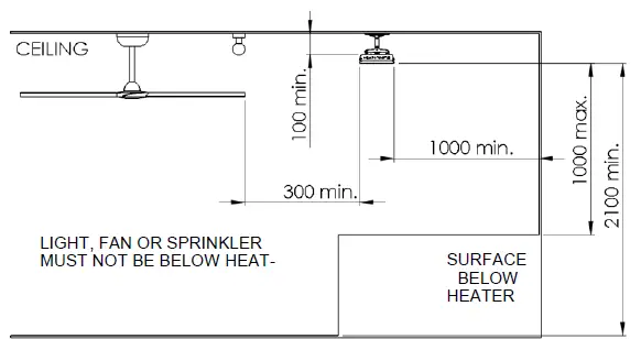 HEATSTRIP-THE2400R-Outdoor-Electric-Heater-fig-12