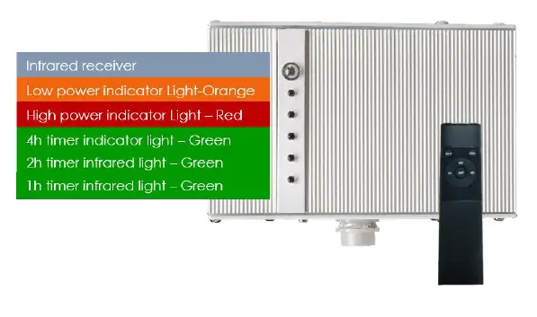 HEATSTRIP-THE2400R-Outdoor-Electric-Heater-fig-20