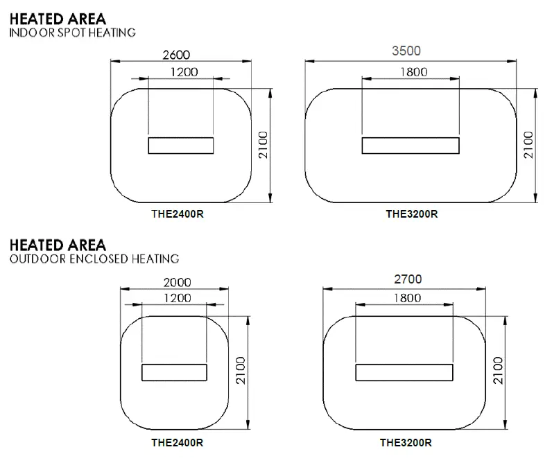HEATSTRIP-THE2400R-Outdoor-Electric-Heater-fig-7