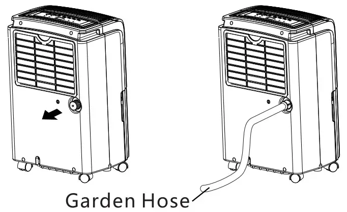 RCA RDH535-6COM Dehumidifier - fig 10