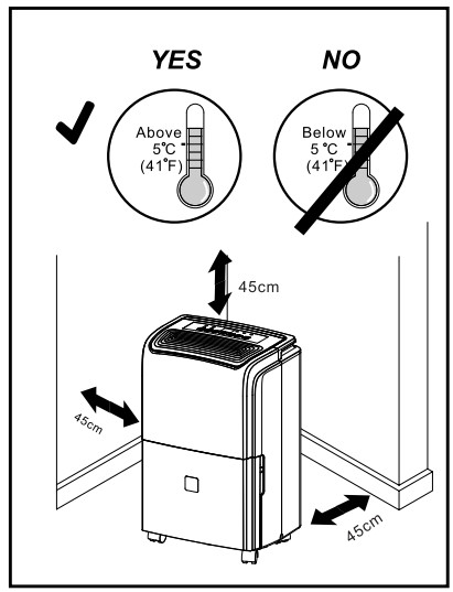RCA RDH535-6COM Dehumidifier - fig 12