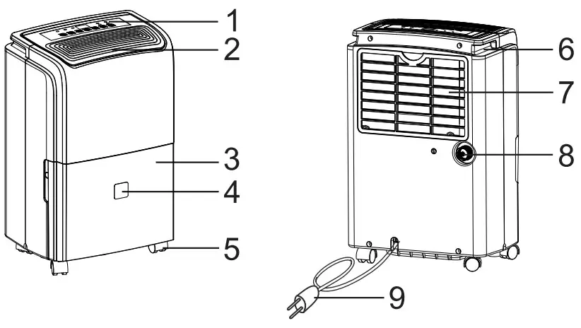 RCA RDH535-6COM Dehumidifier - fig 2