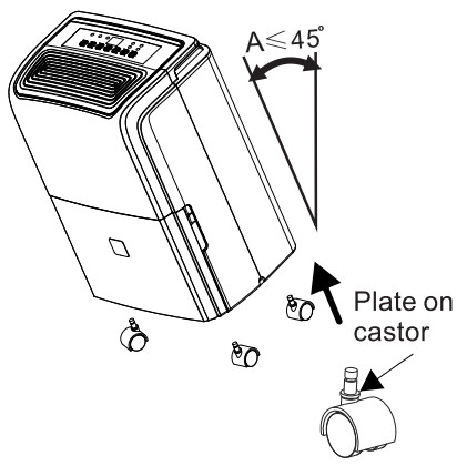 RCA RDH535-6COM Dehumidifier - fig 6