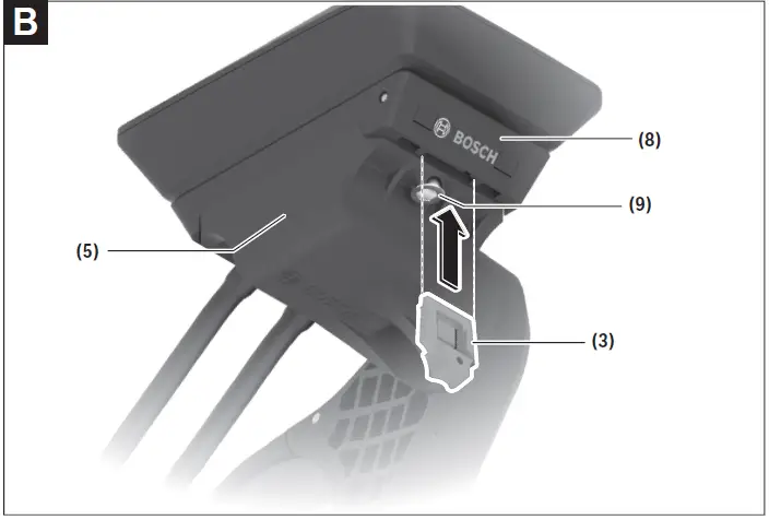 BOSCH Kiox 300 BHU3600 Smart Display 03