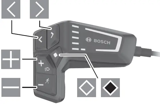 BOSCH Kiox 300 BHU3600 Smart Display 05