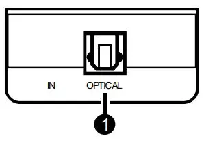 MARMITEK TS12 Split Media Converter User Manual - Optical In