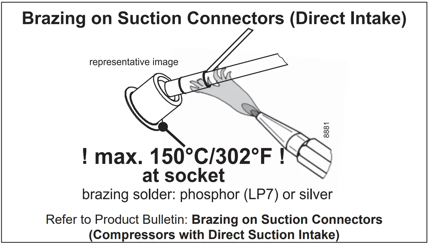 Instructions
DLV Compressors 100-127V 50/60Hz 105N446x Series Controllers