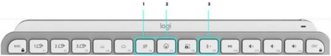 logitech MX Keys Mini for Mac Bluetooth Keyboard - F-row keys