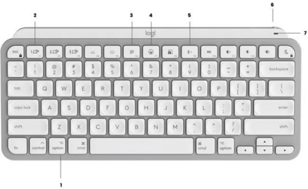 logitech MX Keys Mini for Mac Bluetooth Keyboard - Product Overview