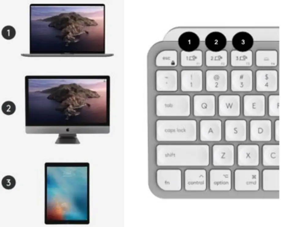 logitech MX Keys Mini for Mac Bluetooth Keyboard - switch channels