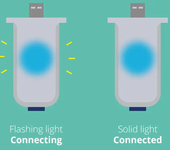 GivEnergy 422636971 WiFi Dongle - Wif3