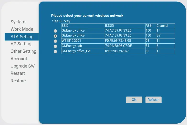 GivEnergy 422636971 WiFi Dongle - reliable signal