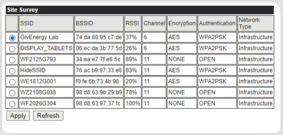 GivEnergy 422636971 WiFi Dongle - signal strength