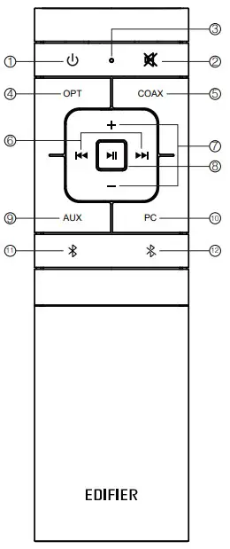 Remote control Illustration