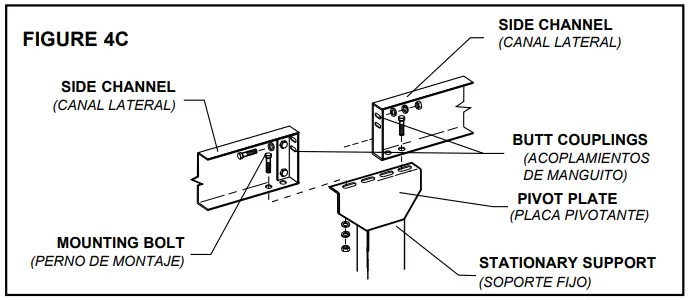 HYTROL ABLR Flat Belt Driven Live Roller Conveyor - Conveyor Set Up