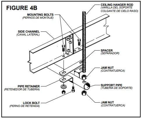 HYTROL ABLR Flat Belt Driven Live Roller Conveyor - Hanger Installation