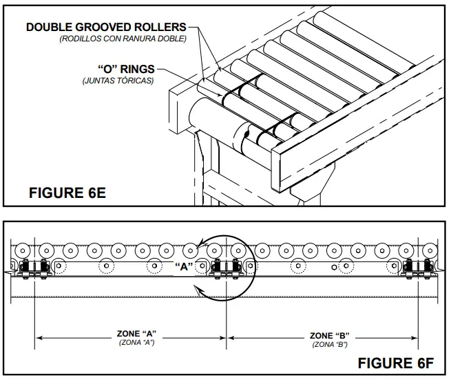 HYTROL ABLR Flat Belt Driven Live Roller Conveyor - Pressure Adjustment