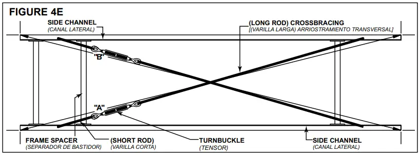 HYTROL ABLR Flat Belt Driven Live Roller Conveyor - SQUARE SECTION