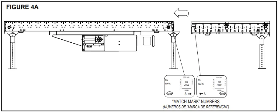 HYTROL ABLR Flat Belt Driven Live Roller Conveyor - Support Installation