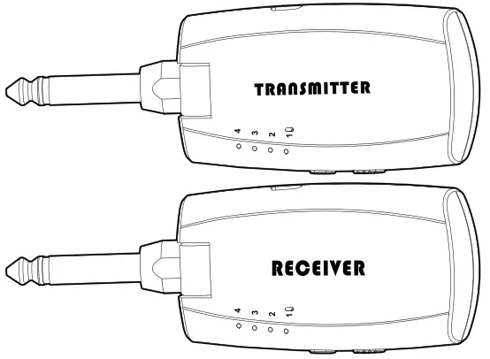 amazon basics FW2 Digital Wireless Guitar System Transmitter Receiver