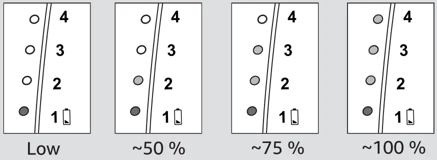Charging the product