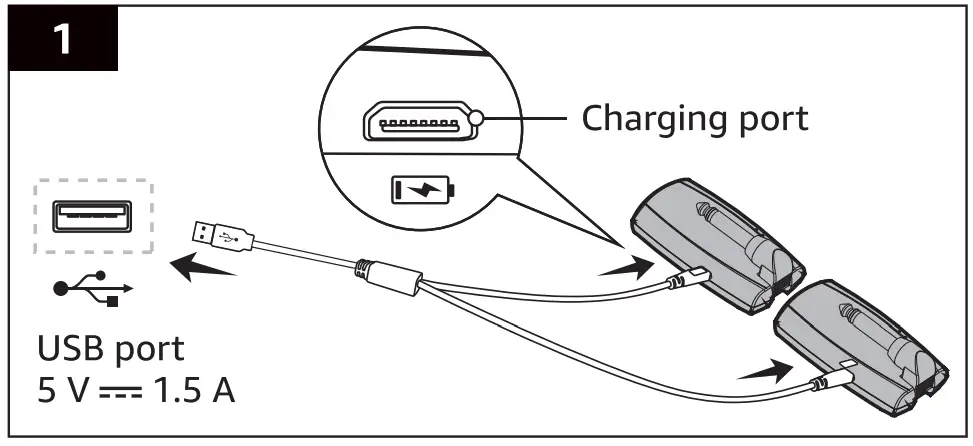 Charging the product