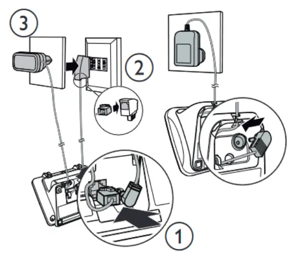VTech CS2000 DECT Cordless Phone with Caller ID Call Waiting - Fig 1