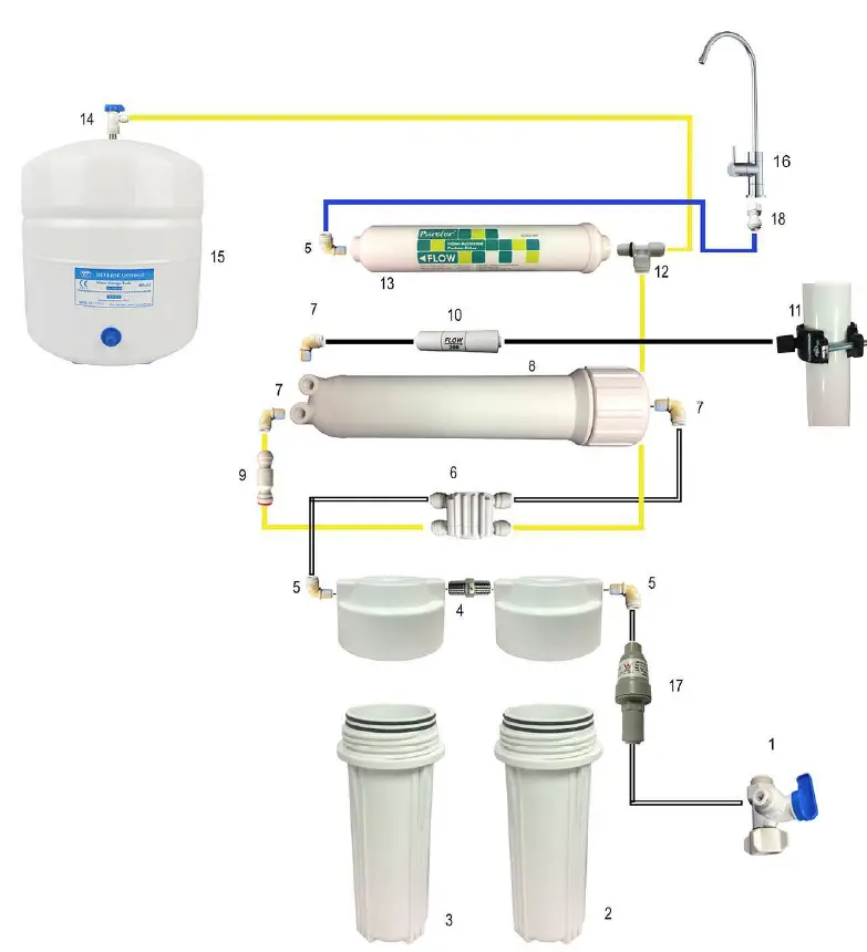 FSA-GT1-26-4SCC-4-Stage-pH-Neutralising-Undersink-RO-Filter-FIG- (23)