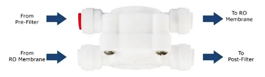 FSA-GT1-26-4SCC-4-Stage-pH-Neutralising-Undersink-RO-Filter-FIG- (5)