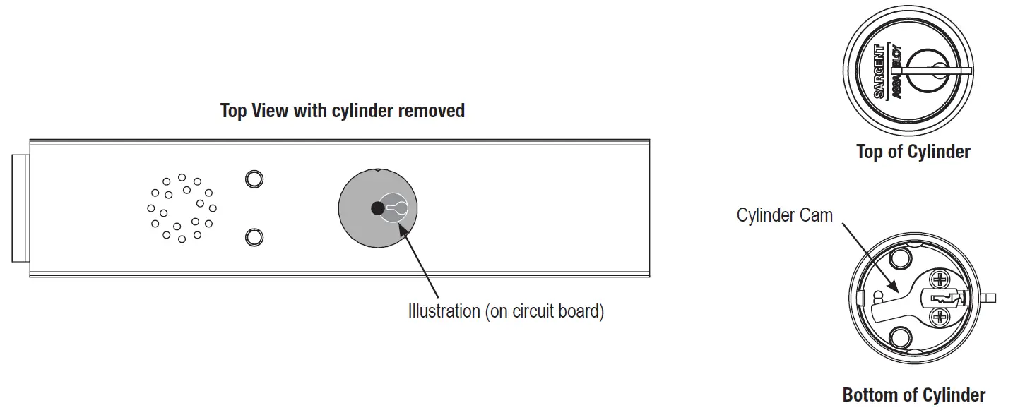 SARGENT-57-Series-Delayed-Egress-Exit-Device-08