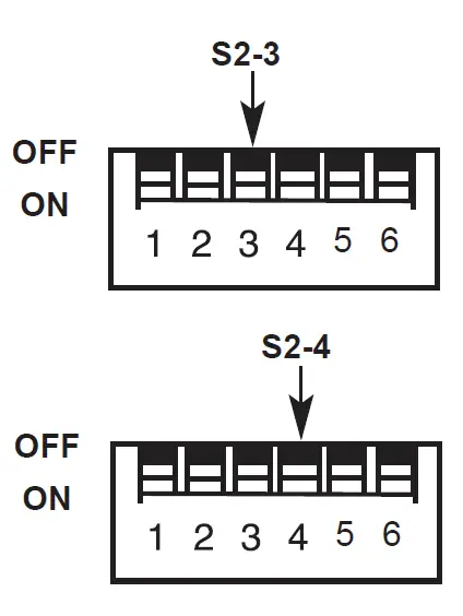 SARGENT-57-Series-Delayed-Egress-Exit-Device-12