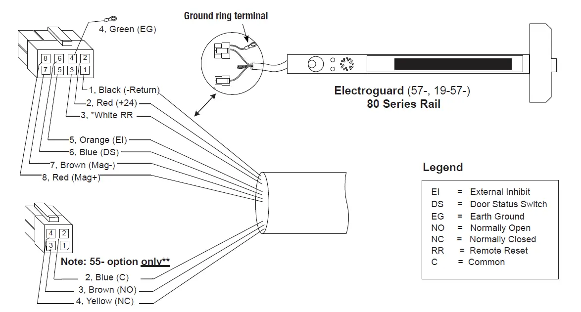 SARGENT-57-Series-Delayed-Egress-Exit-Device-15