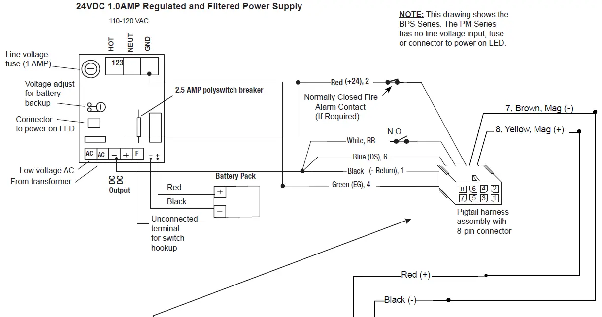 SARGENT-57-Series-Delayed-Egress-Exit-Device-18