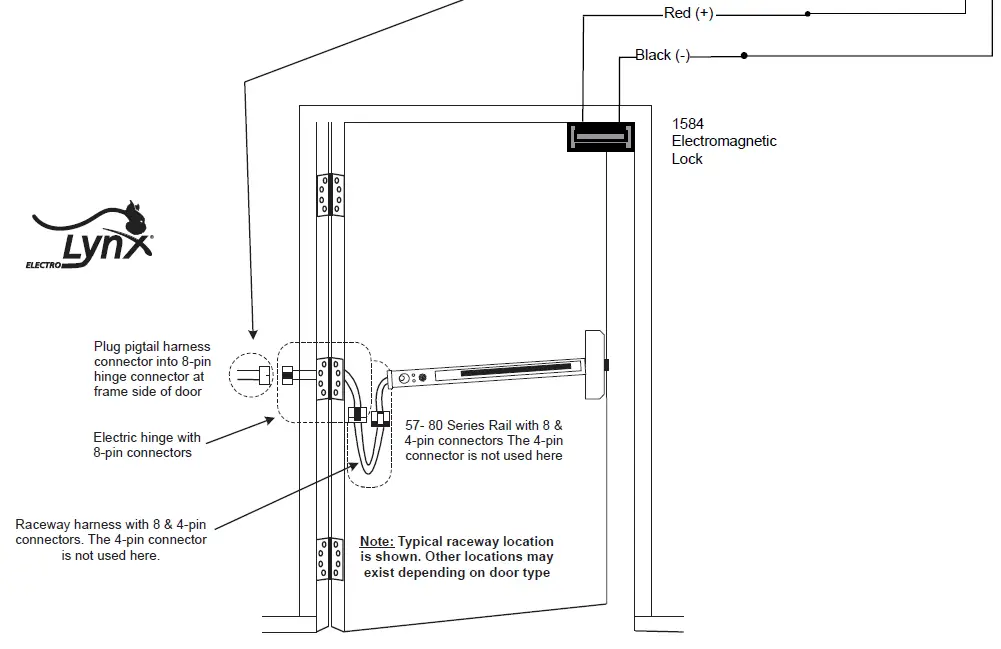 SARGENT-57-Series-Delayed-Egress-Exit-Device-19