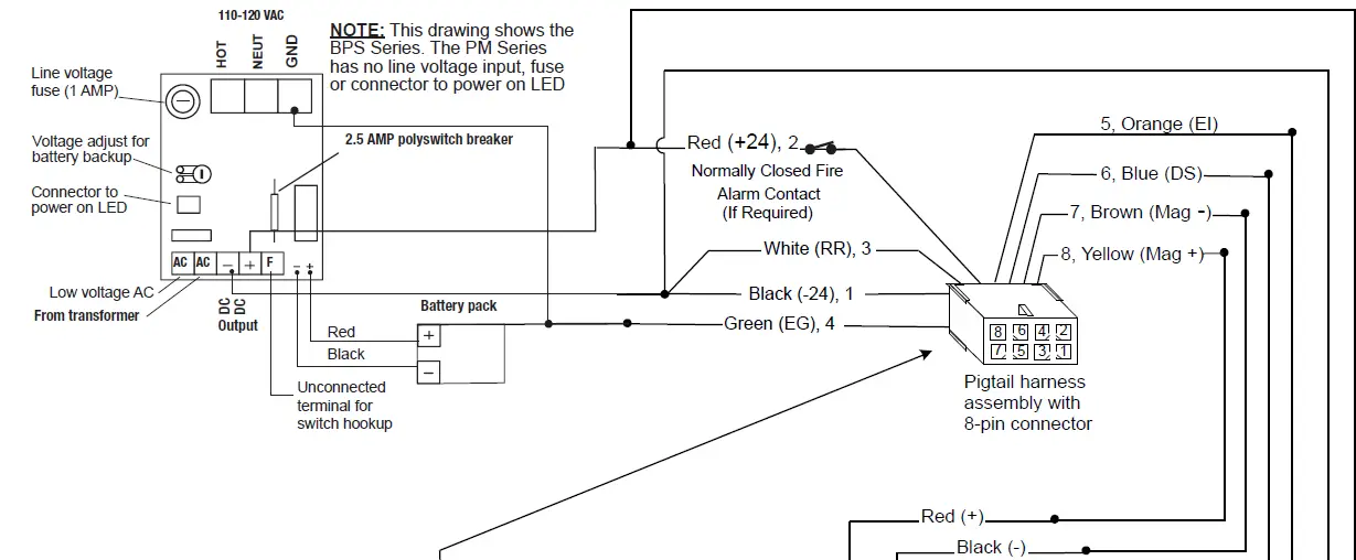 SARGENT-57-Series-Delayed-Egress-Exit-Device-20