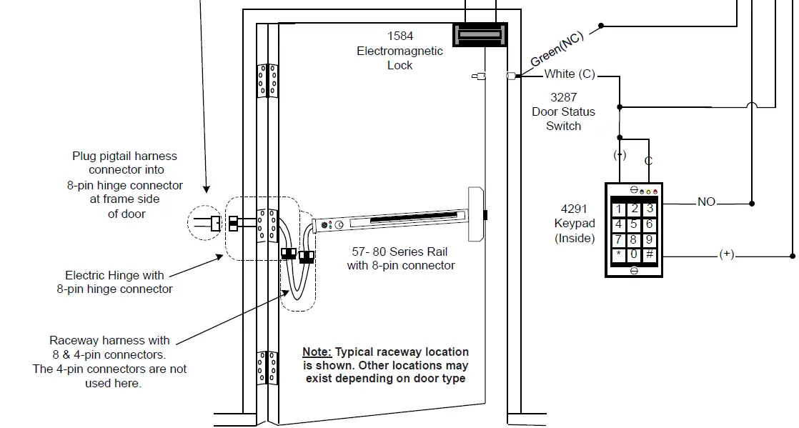 SARGENT-57-Series-Delayed-Egress-Exit-Device-21