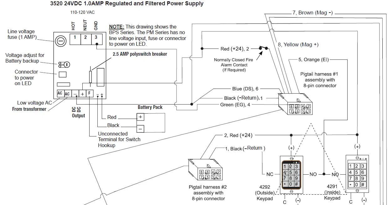 SARGENT-57-Series-Delayed-Egress-Exit-Device-22