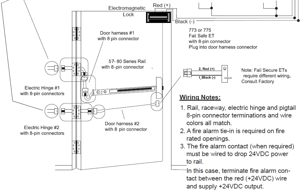 SARGENT-57-Series-Delayed-Egress-Exit-Device-23