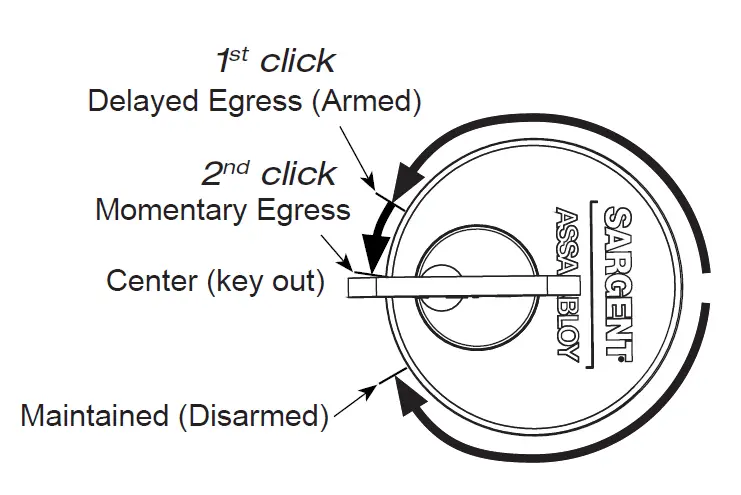 SARGENT-57-Series-Delayed-Egress-Exit-Device-24