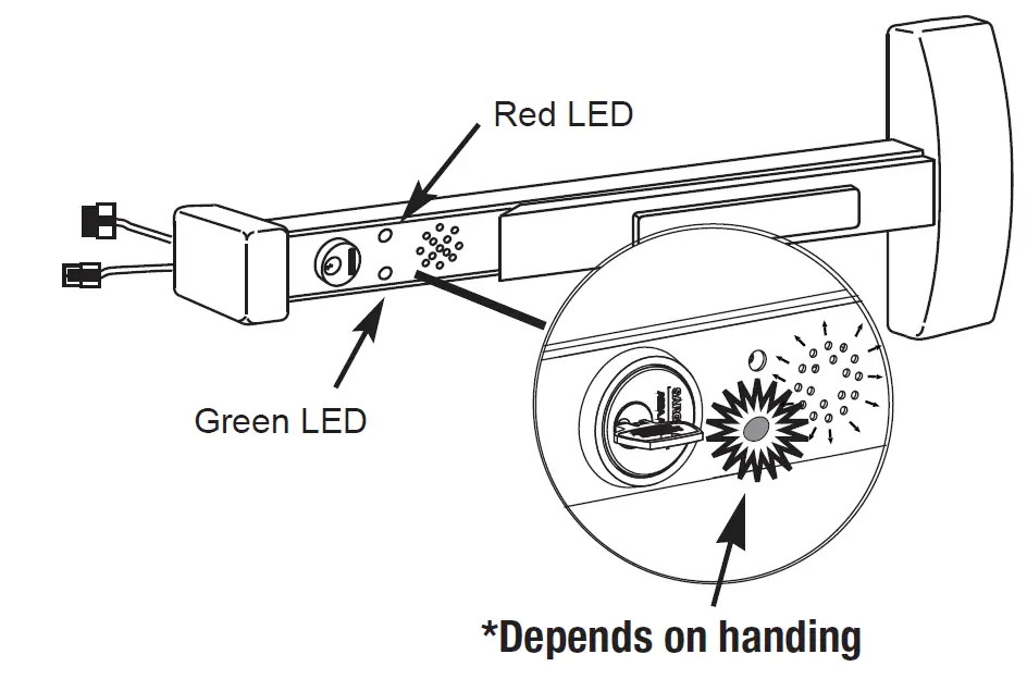 SARGENT-57-Series-Delayed-Egress-Exit-Device-25